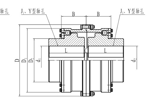 長沙鼎立傳動機械有限公司_聯(lián)軸器生產和銷售|機械傳動機改造|聯(lián)軸器專利原產地