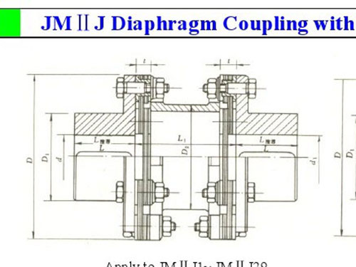 長沙鼎立傳動機械有限公司_聯(lián)軸器生產(chǎn)和銷售|機械傳動機改造|聯(lián)軸器專利原產(chǎn)地 長沙鼎立傳動機械有限公司_聯(lián)軸器生產(chǎn)和銷售|機械傳動機改造|聯(lián)軸器專利原產(chǎn)地