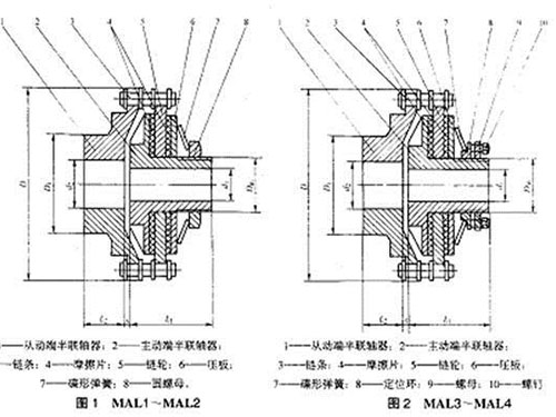長沙鼎立傳動機械有限公司_聯(lián)軸器生產(chǎn)和銷售|機械傳動機改造|聯(lián)軸器專利原產(chǎn)地 長沙鼎立傳動機械有限公司_聯(lián)軸器生產(chǎn)和銷售|機械傳動機改造|聯(lián)軸器專利原產(chǎn)地