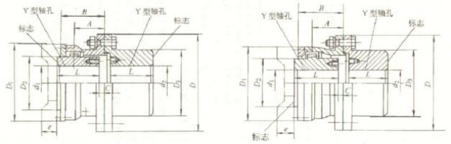 GⅠCLZ 型鼓形齒式聯(lián)軸器 GⅠCLZ 型鼓形齒式聯(lián)軸器